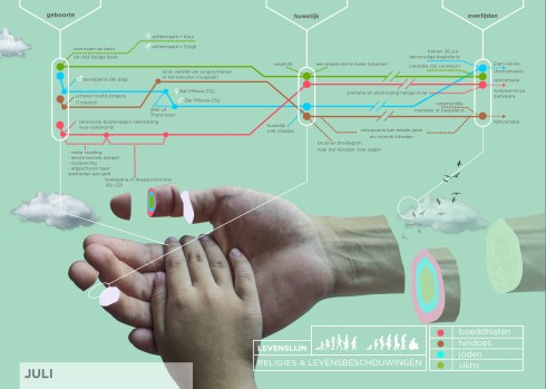 kalender-ORBIT-2018-juli-