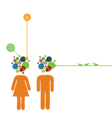 Schermafbeelding 2018-04-22 om 11.53.56